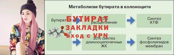 apvp Балахна